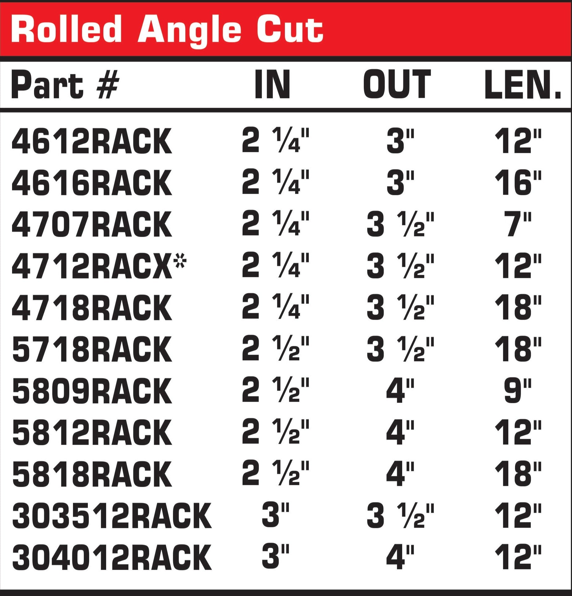 Rolled Angle Cut | Black Powder Coated Exhaust Tip-2